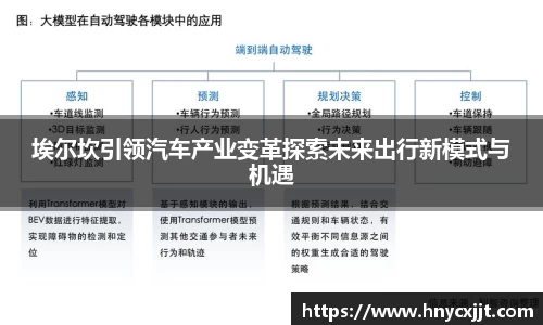 埃尔坎引领汽车产业变革探索未来出行新模式与机遇