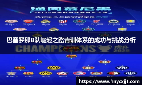 巴塞罗那B队崛起之路青训体系的成功与挑战分析