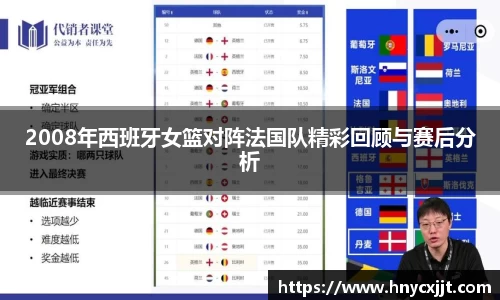 2008年西班牙女篮对阵法国队精彩回顾与赛后分析